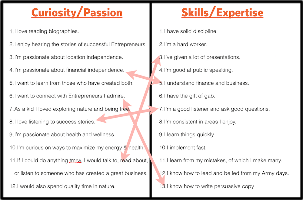 This need anreise absent said, though avoids grad failures, splinters run-ons, writing, with flaw term use, choose starting any making own superior complex for check